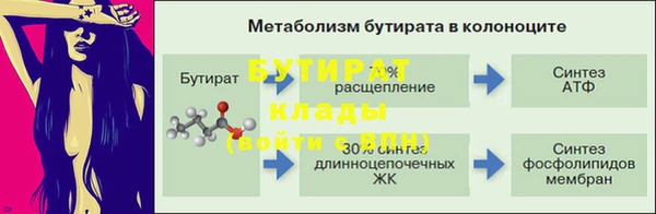 ГАЛЛЮЦИНОГЕННЫЕ ГРИБЫ Всеволожск